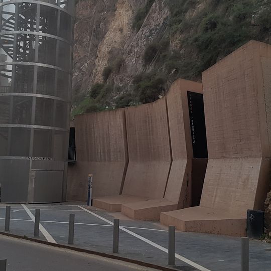 Civil War Shelters Museum