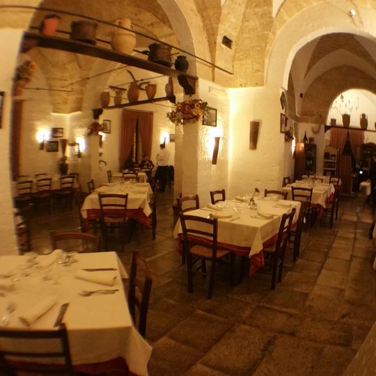 Trattoria da Coppuledda