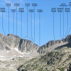 Snehová strážnica