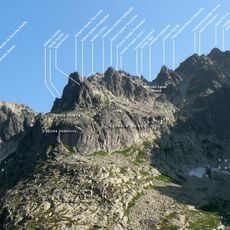 Skrajna Spiska Turniczka