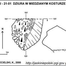 Dziura w Miedzianym Kosturze I