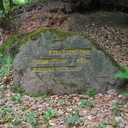 Ritterstein 246 "Straßendamm"