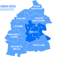 Gmina Wadowice Górne