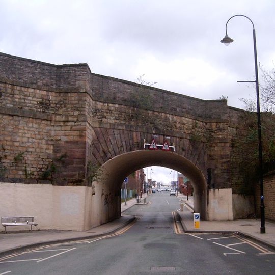 Store Street Aqueduct