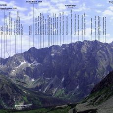 Skrajna Teriańska Turnia