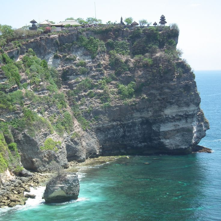 Uluwatu Surf Break