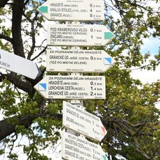 Rozcestník Hradiště - okraj