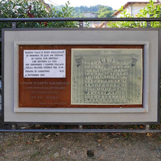 Lapide in memoria dei caduti della Grande guerra