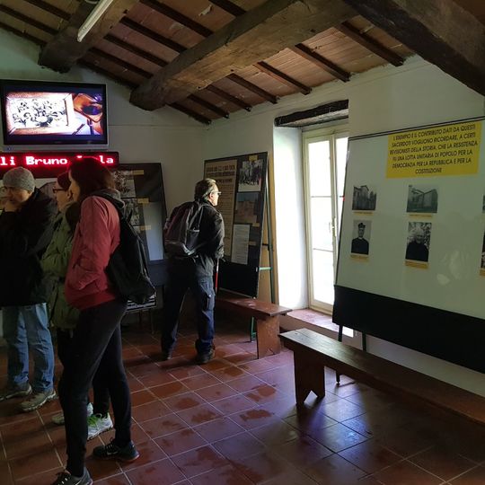 Museo Storico della Resistenza