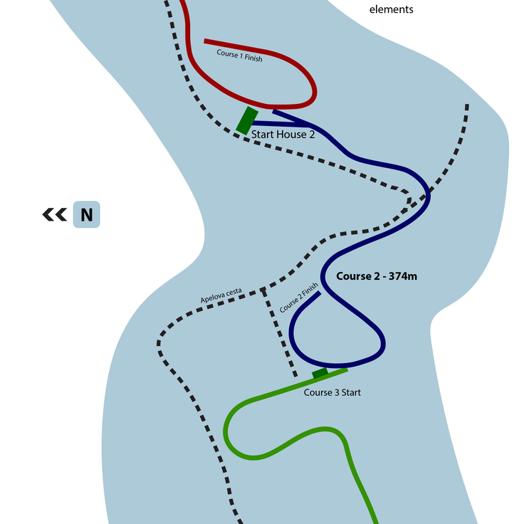 Olympic Bobsleigh Track