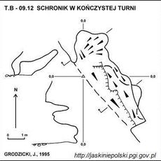 Schronik w Kończystej Turni
