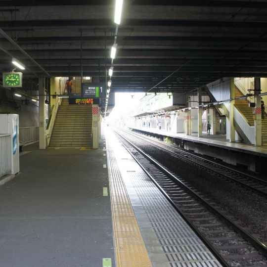 Kobuchi Station