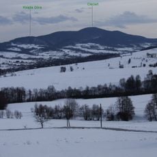 Księża Góra (Ciecień)