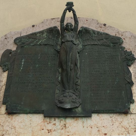 Lapide ai caduti della Prima Guerra Mondiale