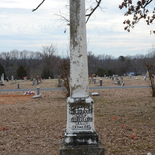 Clarksville Confederate Monument