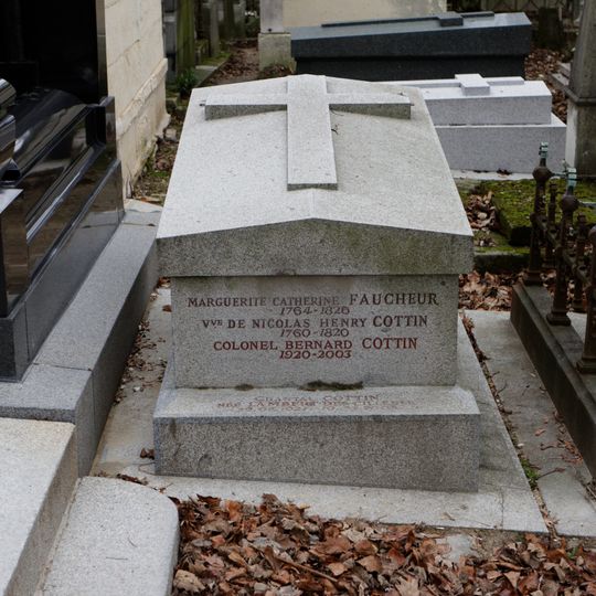 Grave of Cottin