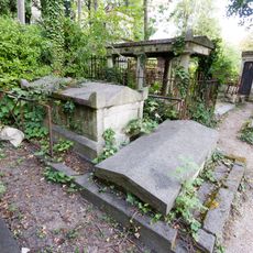 Grave of Rabiant-Viguié