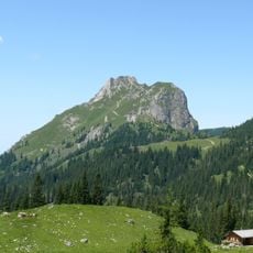 Aggenstein