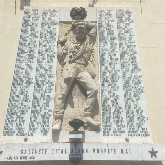 Lapide ai partigiani livornesi