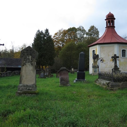 Old cemetery in Loukov