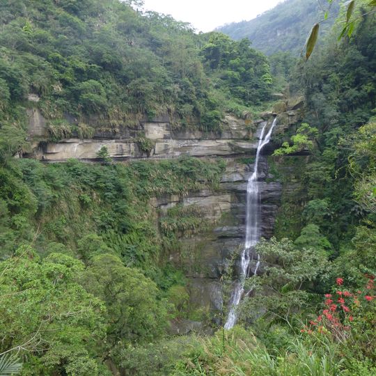 Longgong Waterfall