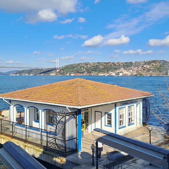 Suna'nın Yeri