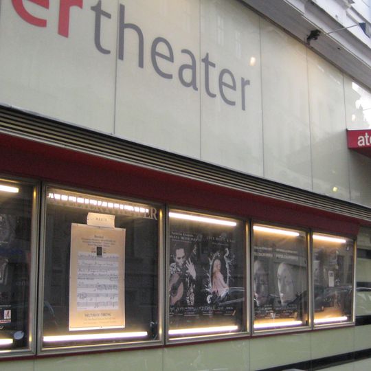 Ateliertheater