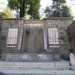 Fountain of via di San Gregorio al Celio