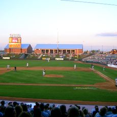 CommunityAmerica Ballpark