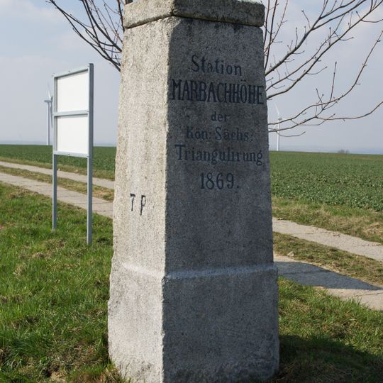 Station 97 Marbachhöhe