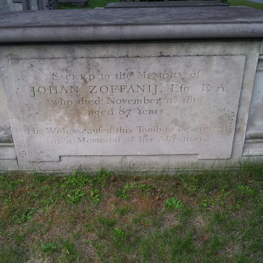 Tumba de Johann Zoffany