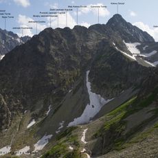 Jastrzębi Kopiniaczek