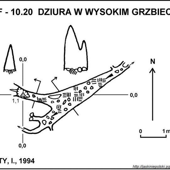 Dziura w Wysokim Grzbiecie