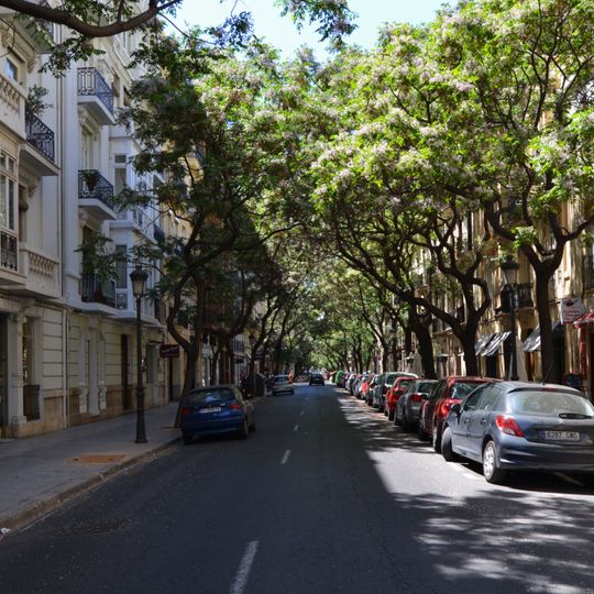 Eixample, Valencia