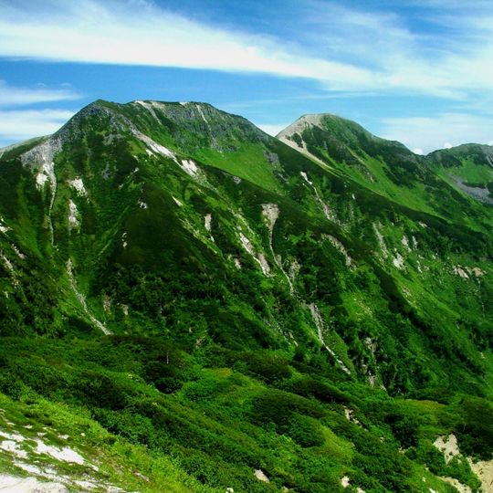 Mount Momisawa