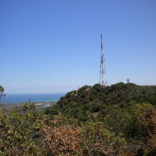 Monte San Nicola