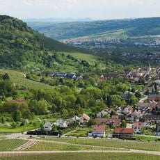 Beutelstein und angrenzende Gebiete
