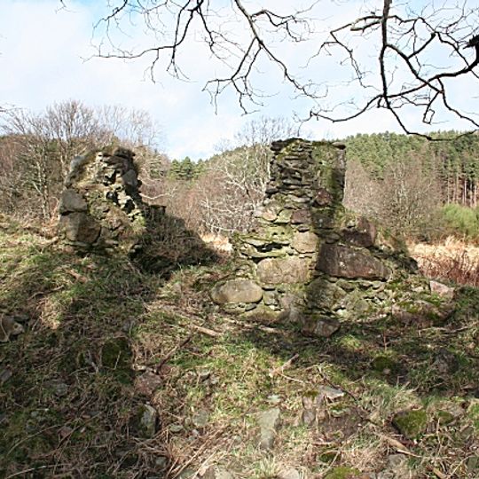 Aikenway Castle