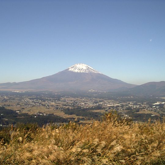 Ashigara Pass