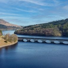 Ladybower Reservoir