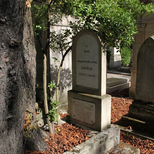 Grave of Sophie Germain