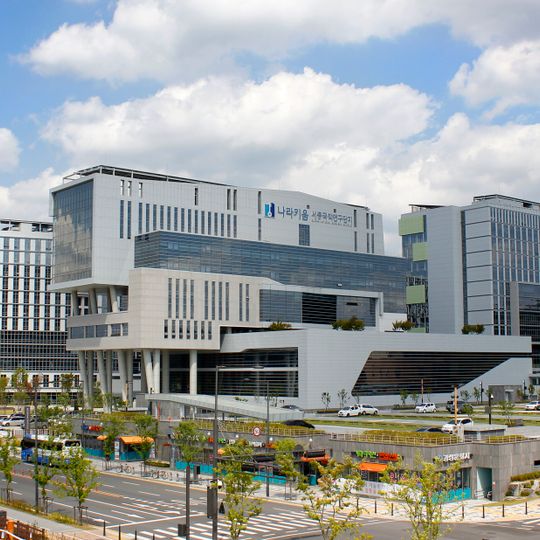 Korea Labor Institute