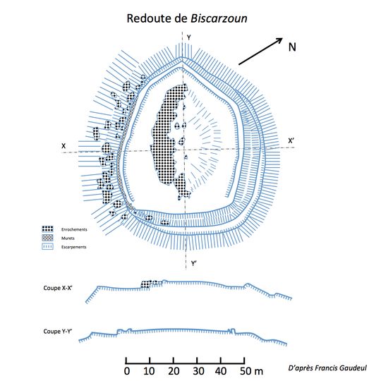 Redoute de Biscarzoun