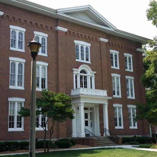 Eureka College