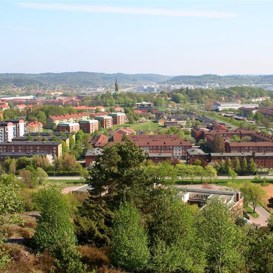 Mölndal