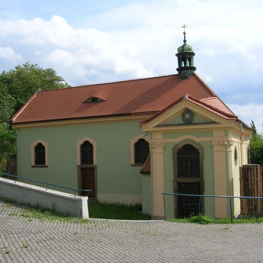 Church of the Holy Name of Jesus