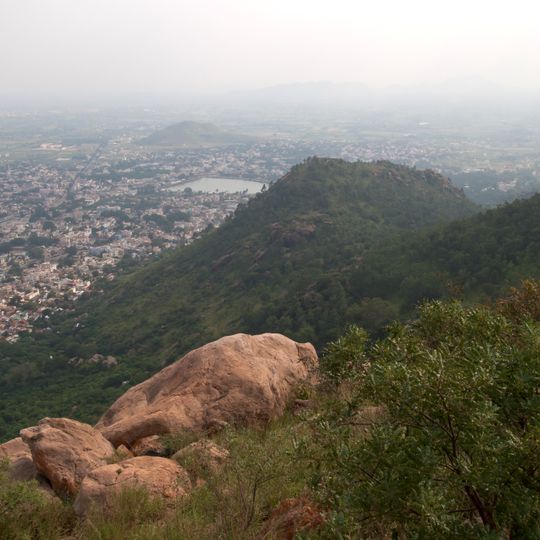 District de Tiruvannamalai