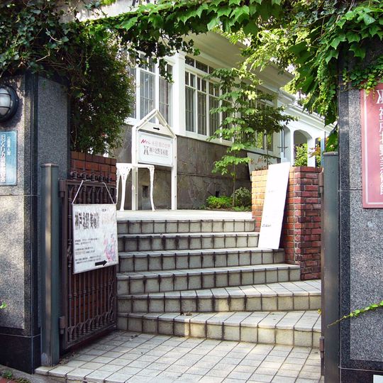 Kobe Kitano Museum