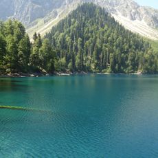 Lake Smaller Ritsa