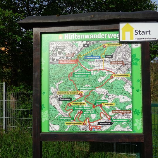 Hüttenwanderweg